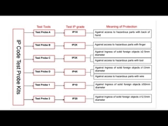 IP Code Probe Kits- IP1X, IP2X, IP3X, IP4X การทดสอบ