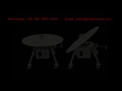 การทดสอบความเสถียรของอุปกรณ์ระนาบเอียง